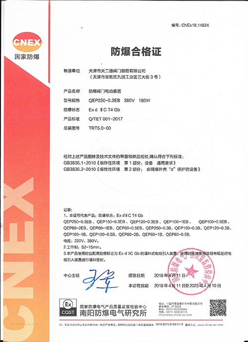 QEP250